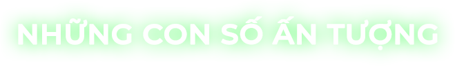 title